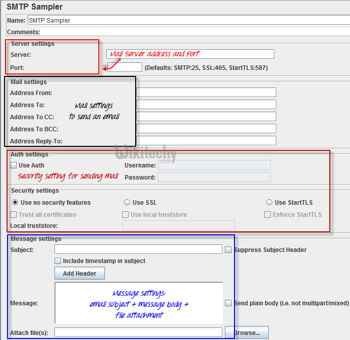  configuration of smtp sampler